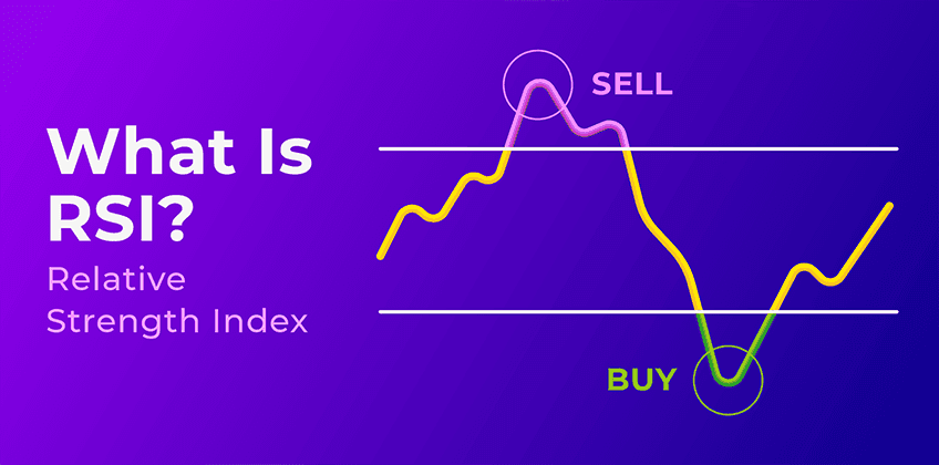 RSI indicator in crypto trading showing overbought and oversold levels on a cryptocurrency price chart