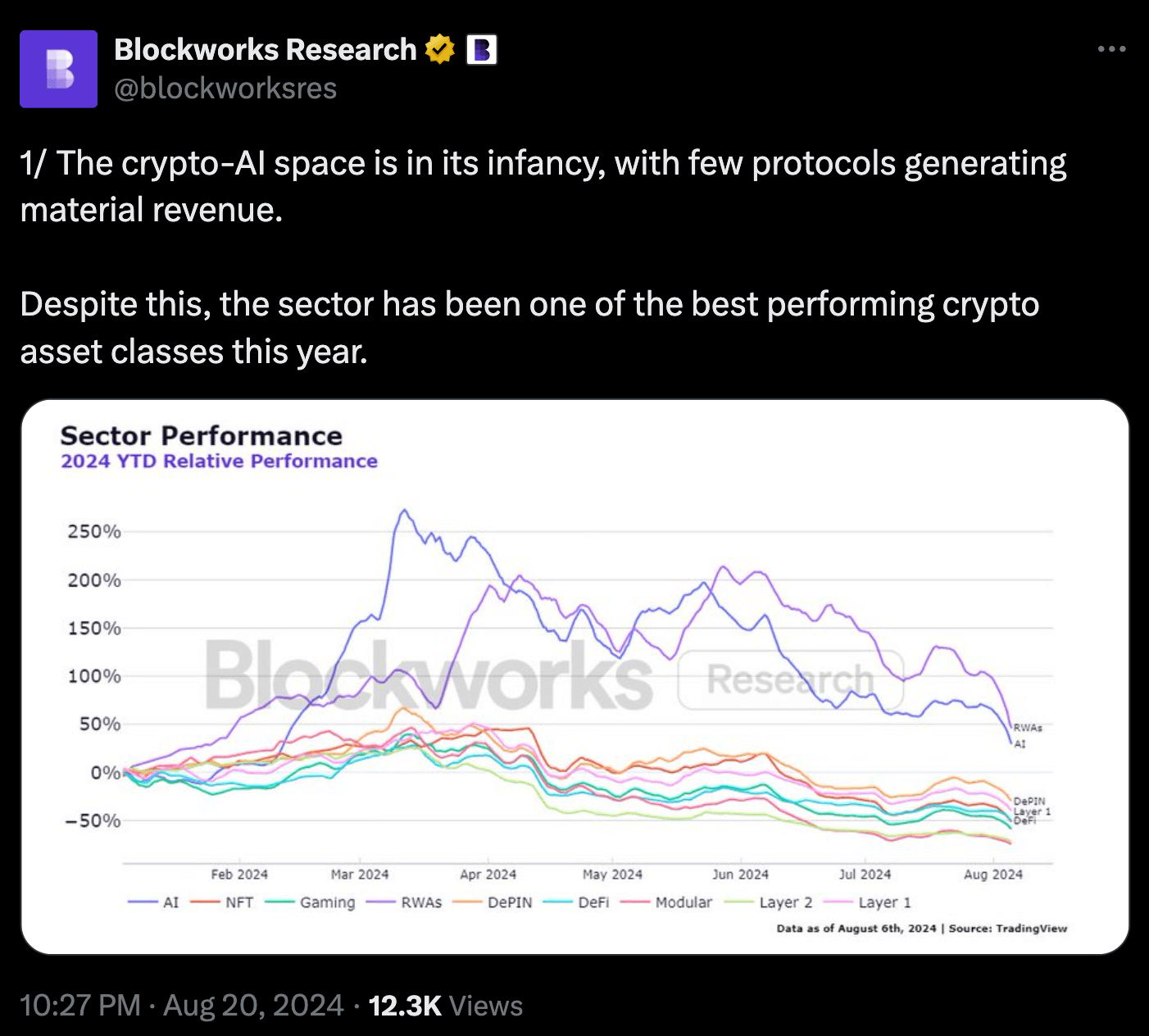 Screenshot 2024-09-12 at 9.10.58 PM.png