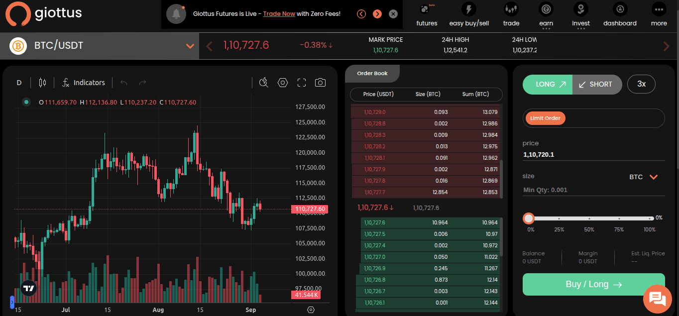 Futures dashboard in Giottus