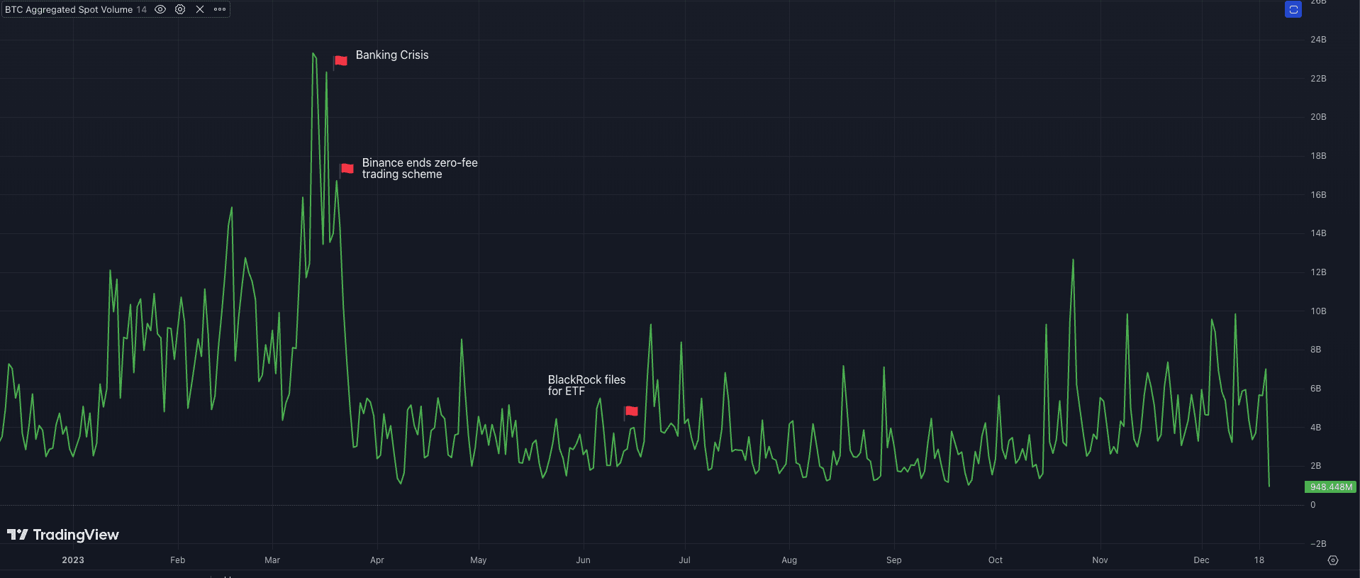 A graph of a graph

Description automatically generated with medium confidence