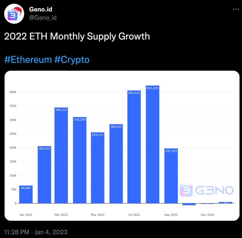 Top Crypto Predictions 2025 Estell Chandra