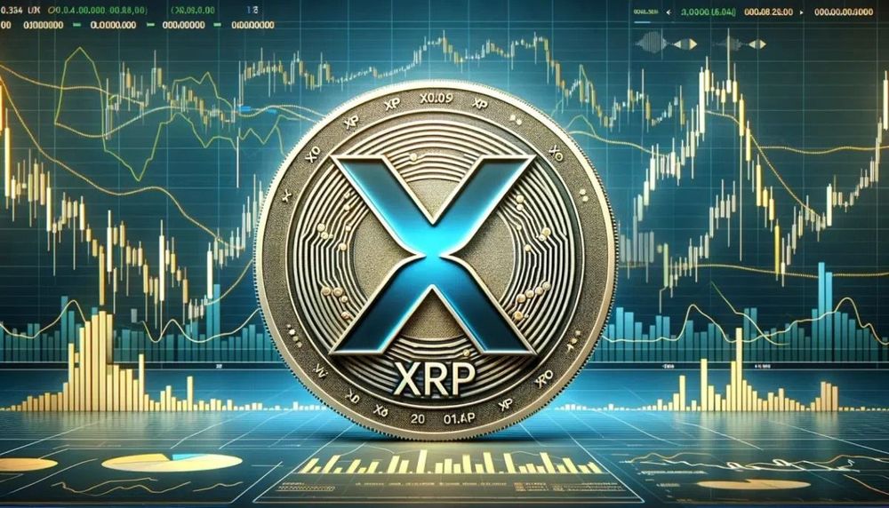 XRP price from 2012 to 2025