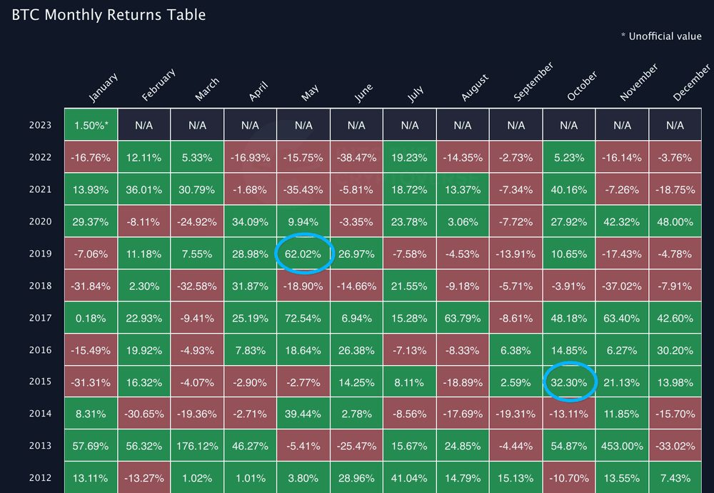 top5_crypto_1.png