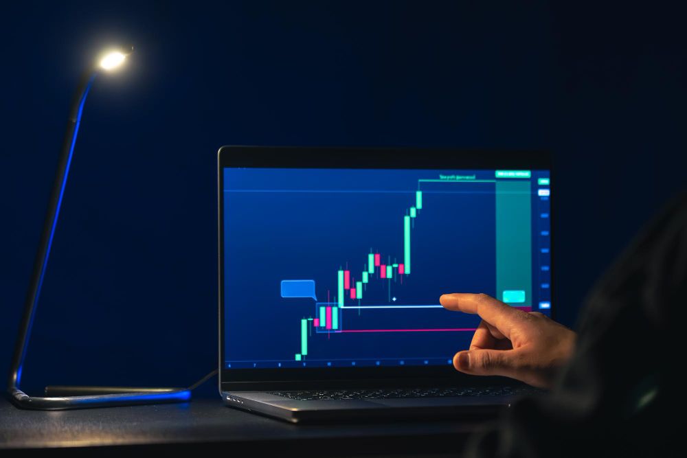 Analyzing candlestick chart for day trading crypto